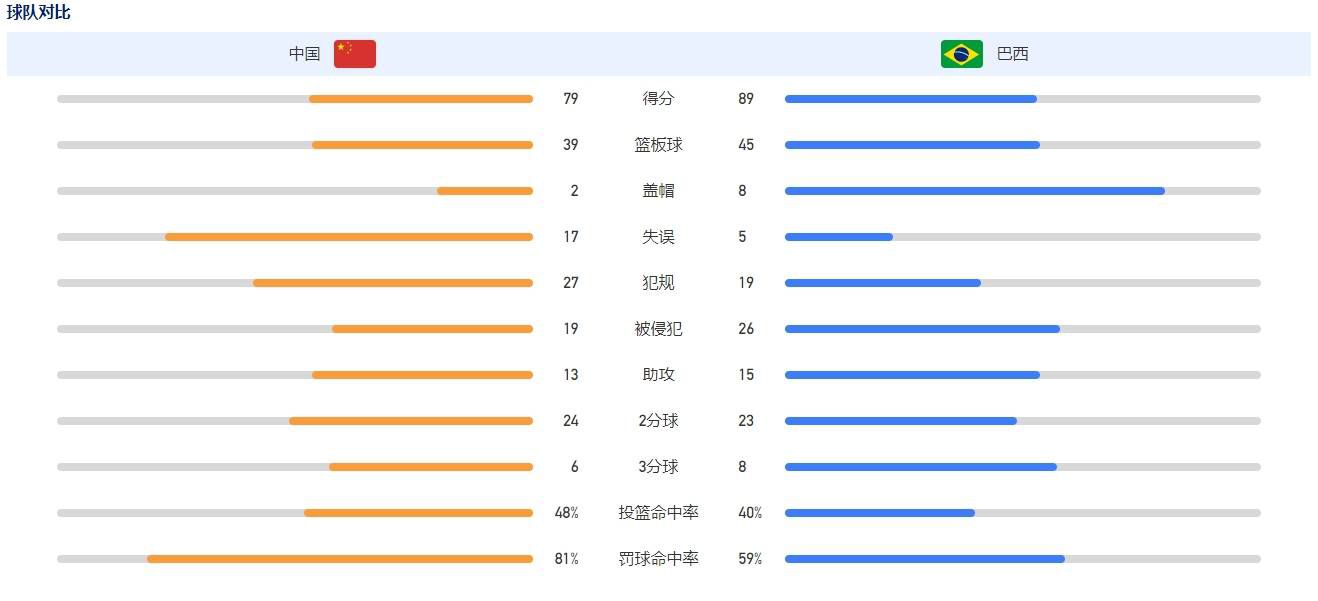 “拉特克利夫爵士名下的企业IsleofMan和TrawlersLtd全额赞助了这次收购，他并没有举债。